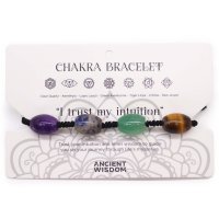 (image for) Chakra String Bracelet - Beads