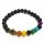 (image for) Lava Stone Bracelets